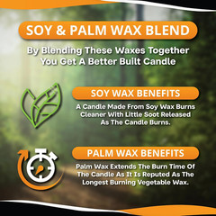 SE 3-Wick Emergency Candle, 36 Hours Long Burning, Top Layer Soy Wax, Great Ligh