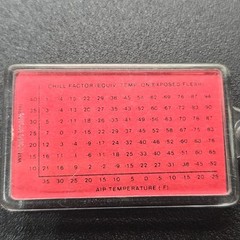 Vtg Hong Kong B&D Sports Zip-O-Gage Zipperpull Thermometer Keychain