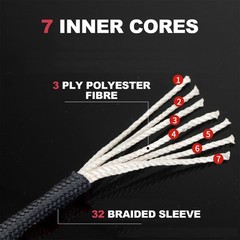 2pcs 33ft paracord, 4mm paracord cords 7 core strands, outdoor equipment, outdoor…