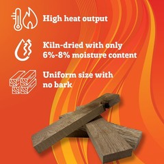 Premium Kiln Dried Wood Kindling for Pizza Ovens, Tabletop Fire Pits & Campfires