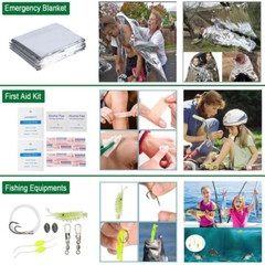 Outdoor Travel Equipment Survival Kit 20 In1 Multi-Functional Field First-Aid Ki