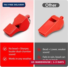 Emergency Whistles with Lanyard Red Safety Whistle for Lifeguard Outdoor Emergen
