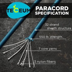 Teceum Paracord Type Iii 550 Ice Mint 100 Ft 4Mm Tactical Rope Mil-Spec Outdoor