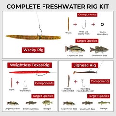 MadBite by KastKing 143pcs Freshwater Fishing Lure Kit, Includes Crankbaits,…