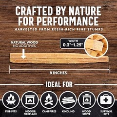 40lb Natural Fatwood Fire Starter Sticks | Easy Firestarter for Grill, Campfire,