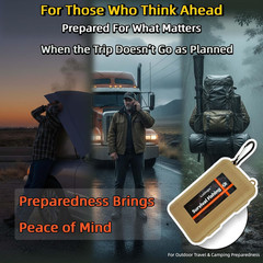 Mini Survival Fishing Kit Waterproof Compact Emergency Fishing Tackle Box Travel