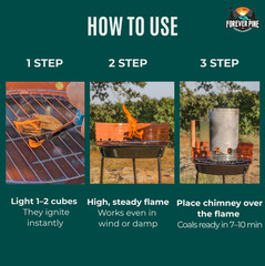 Fire Starter Cubes, 160 Pcs – Value Pack – Firestarter Squares for Fireplace, Fi