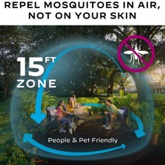 Thermacell Mosquito Repellent with 12 hour refill – Graphite – No Smoke No Mess!