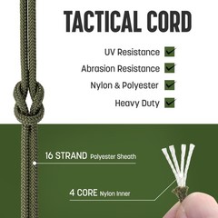 Manco Element 2.4mm Paracord 275LBS 100FT Rope Cord – 4 Strand, Nylon & Polye…