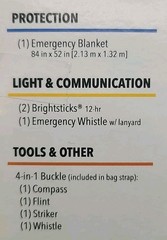 Lone Wolf 1-Person/1 Day Survival Kit, 20 Pcs. BIUB 6-30-3025
