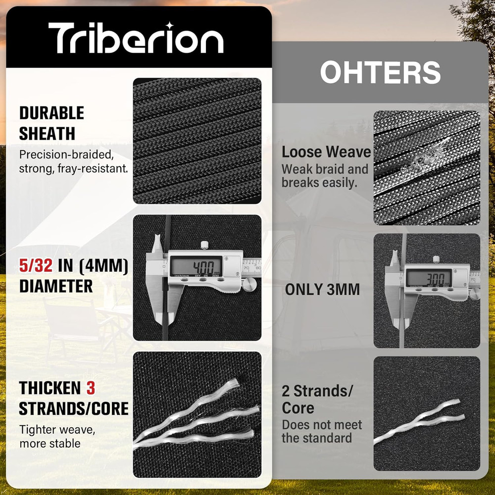 Paracord Rope 550 lb – 100ft 5/32″ Parachute Cord 4MM 7-Strand para Cord – He…