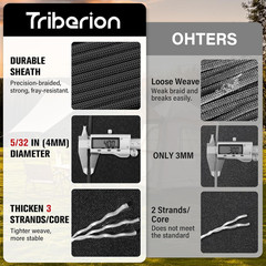 Paracord Rope 550 lb – 100ft 5/32″ Parachute Cord 4MM 7-Strand para Cord – He…