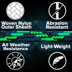 275lb Paracord – 3/32 Inch (2.38 mm) Nylon Crafting Cord 10 ft Midnight Blue