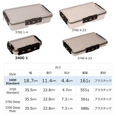 Plano 3440-10 Waterproof Stowaway (3400 Series) 3400, Multi