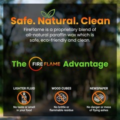 Waterproof Fire Starter Packets – 100 Odorless, Non-Toxic Pouches for Camping, B