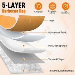 Valentines Day Gifts 21in BBQ Blanket for Resting Meat-Air Fryer/Dough/Kitche…