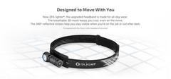 Olight Perun 3 Mini 1250 Lumen Compact Right-Angle Headlamp