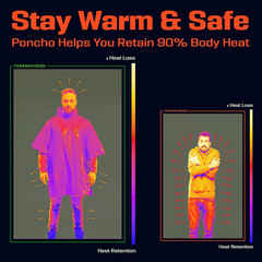 4X Emergency Ponchos & Mylar Blanket – Waterproof Wind-Resistant Outdoor Surviva