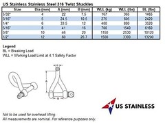 Stainless Steel 316 Twist Shackle