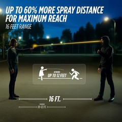 Accufire Pepper Spray with laser sight | Belt clip and Keychain ready