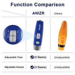 Electronic Whistles With Lanyardadjustable 3 Tone & 3 High Volume Hand Emergency