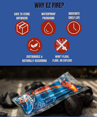 For Fireplace, Campfire, or Grills. Safe, All Purpose, Effective, Waterproof, Wi