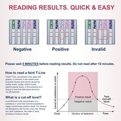 DrugTect 12 Panel Drug Test Cup CLIA Waived Fentanyl 25 Pack