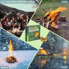 Noirk Eco Fire Starter for Indoor/Outdoor Fires, Fireplace, Grill – 50 Cubes