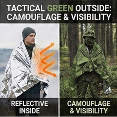 Ruten Double-Sided Green/Silver Thermal Emergency Blanket (4-Pack) – Extra Large
