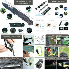 Best Gifts For Rv Owners Camping Hiking Hunting Fishing Survival Gear Kit – USA