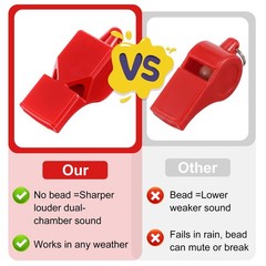 Leooomap 50 Pack Emergency Whistles with Lanyard, Ultra Loud 120dB Safety Whi…