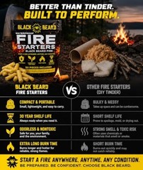 Black Beard Fire Plugs (50 Plugs) | 100% Weatherproof Fire Starter for