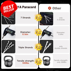 550 Paracord Rope 100FT 7 Strand Type III Nylon Survival Camping Cord – US