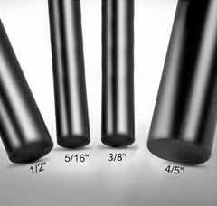 2-Pack Ferro Rod Fire Starter Kit w/6-in-1 Tool & Tinder – Survival Camping