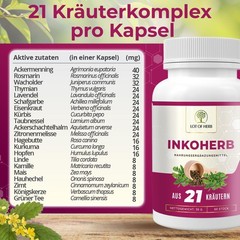 Inkoherb of 21 Herbs for Naturally Strengthening Bladder Function Can Be Used in…