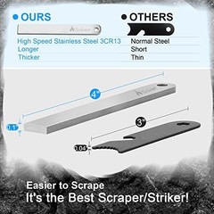 The Professional Ferro Rod Fire Starter Kits Including a 5 Ferro Rod and Two 12