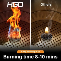 HGD Fire Starter 32pcs Natural Charcoal Firestarters BBQ Campfire Fireplace Weat