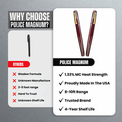 2 Police Magnum Black Pen Pepper Spray Self Defense Personal Protection Security