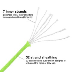 328FT 550 Paracord, 4mm 7 Strand Parachutes Cord Spool, Fluorescent Green
