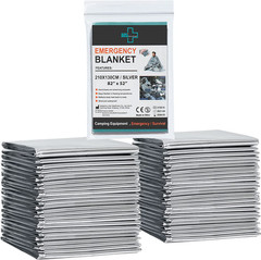 Emergency Blanket ,Emergency Silver Foil Blanket– Perfect