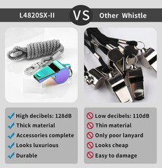 HUTOU Whistle Stainless Steel Coach Sports Whistle with Lanyard, Loud Crisp Soun