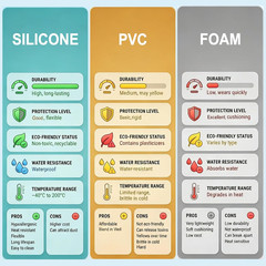 Edge Protector 100% Silicone, Baby Proofing Thin Corners Clear Guards, Pre-Tape