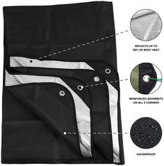 Insulated Tarp, Reusable Heavy Duty Thermal Survival Blanket – 60X82In, Reflects