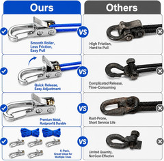6-Pack Paracord Adjusters,Ope Tightening Tool & Tensioner,Rope with Roller Tensi
