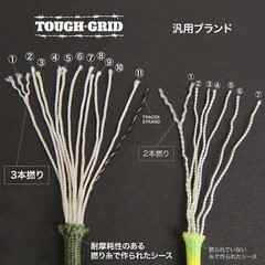 TOUGH-GRID 750 Paracord Rope Nylon Parachute Cord, Made in USA Survival Kit,