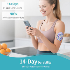 Adhesive Patches for Freestyle Libre 3 & plus Waterproof 20Pcs | Sensor Covers f