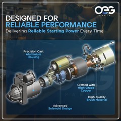 Parts Player Oeg Parts Starter Compatible Honda Accord 2.4L 2013-2017 Cr-V Crv