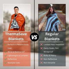 [BULK DEAL] 120 ThermaSave reflective Emergency Survival Blankets