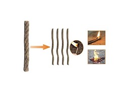 Magnesium Fire Starter Kit with Ferro Rod & Wax Tinder for Camping Survival Emer
