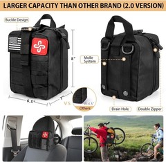 Complete Emergency Kit: 250Pcs Survival Gear & Emergency Tent – Molle Compatible